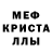 Альфа ПВП крисы CK gigi2185
