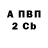 ТГК жижа 03th Crazy